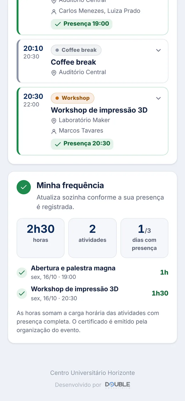 App do inscrito com a frequência, as horas e a lista de atividades com presença