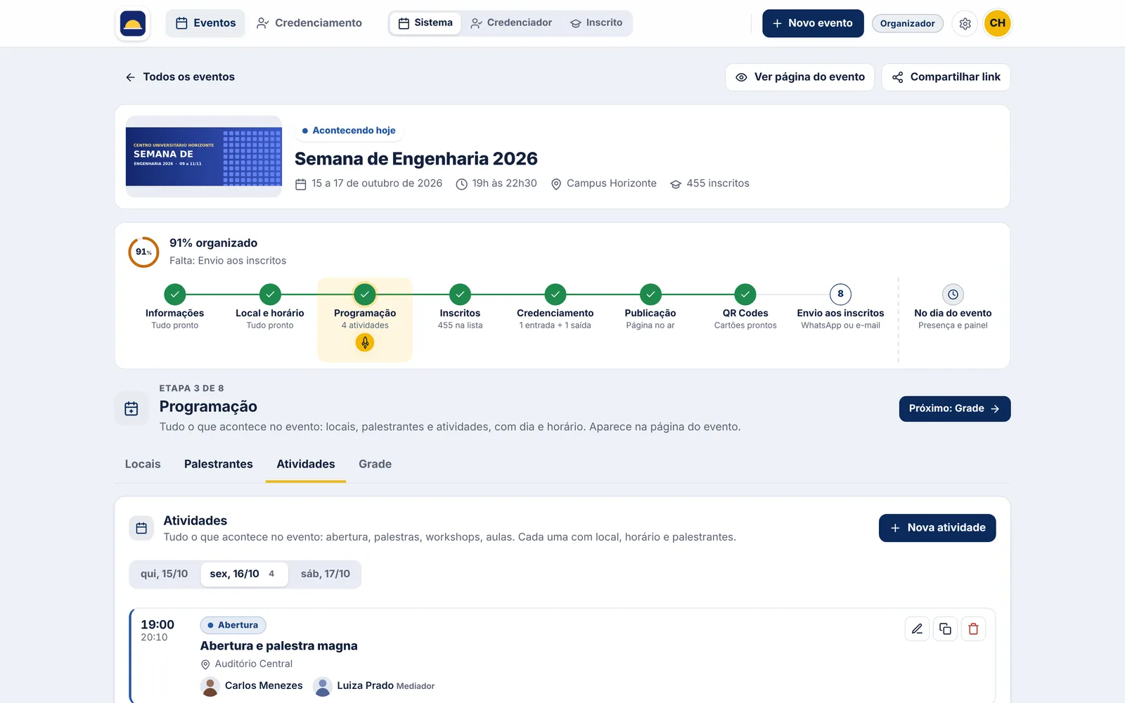 Tela do sistema com a régua das etapas do evento e a lista de atividades da programação